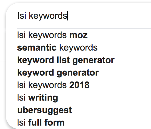 Latent Semantic Index keywords on Google