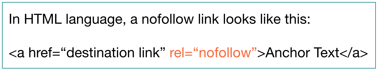 nofollow backlink html code - SEO backlink link building