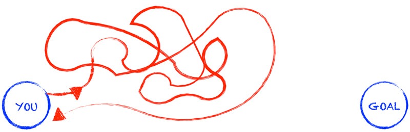 how fear can lead to self-sabotage